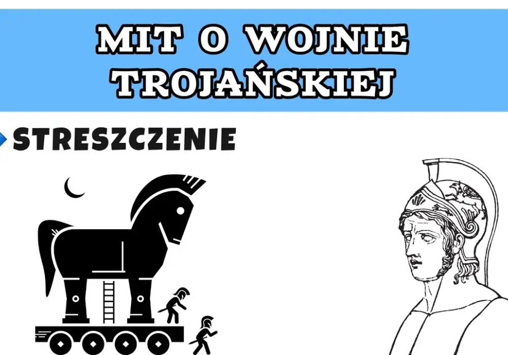 Mit o wojnie trojańskiej Jan Parandowski - pełne streszczenie i analiza