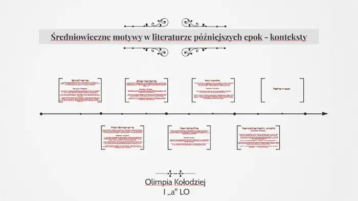 Zdjęcie Motywy średniowiecza: jak sztuka i literatura odzwierciedlają wartości społeczeństwa